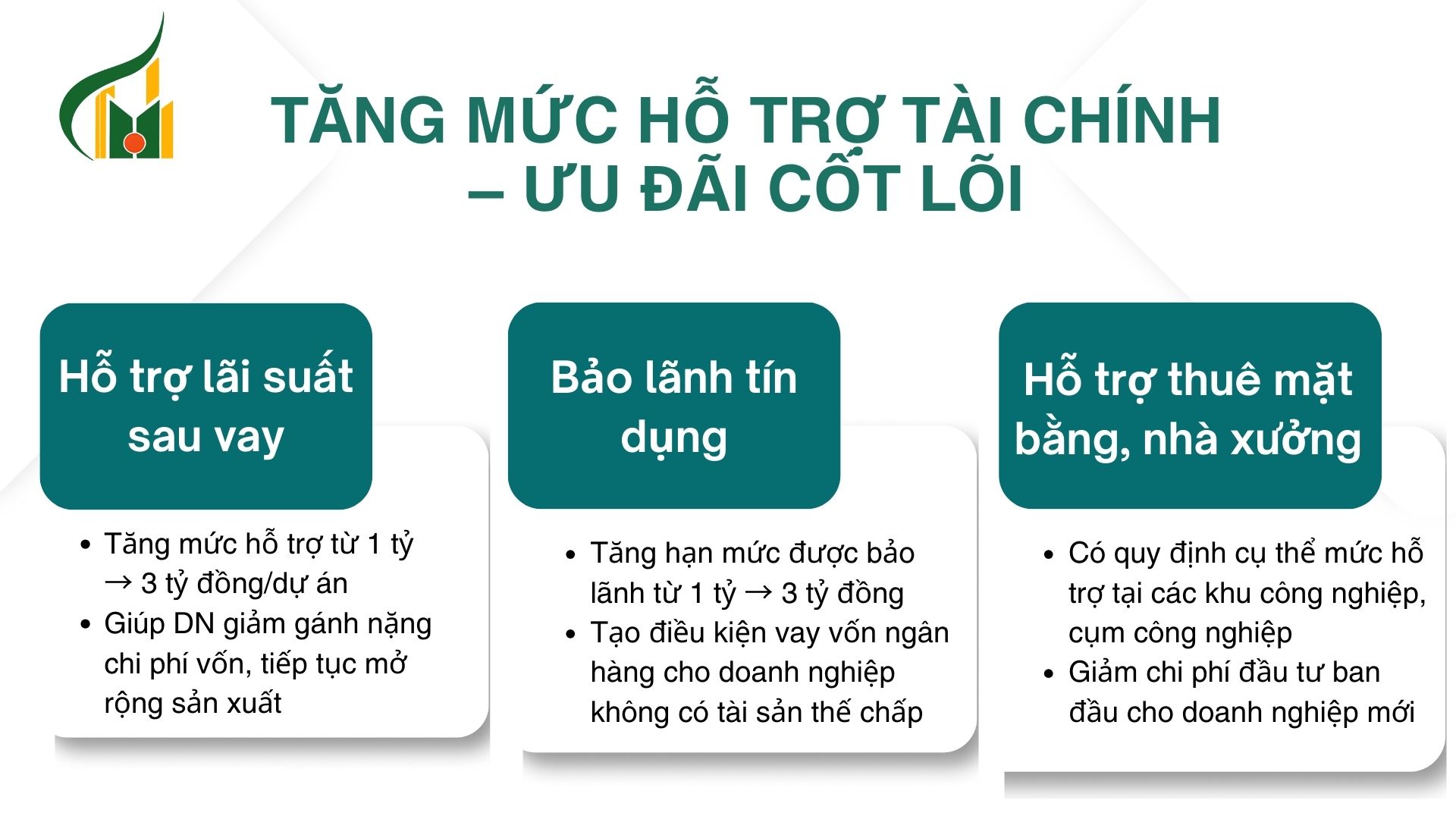 tang-muc-ho-tro-tai-chinh-uu-dai-cot-loi