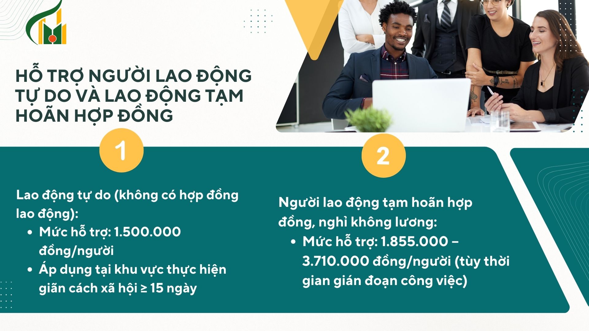 ho-tro-nguoi-lao-dong-tu-do-va-lao-dong-tam-hoan-hop-dong